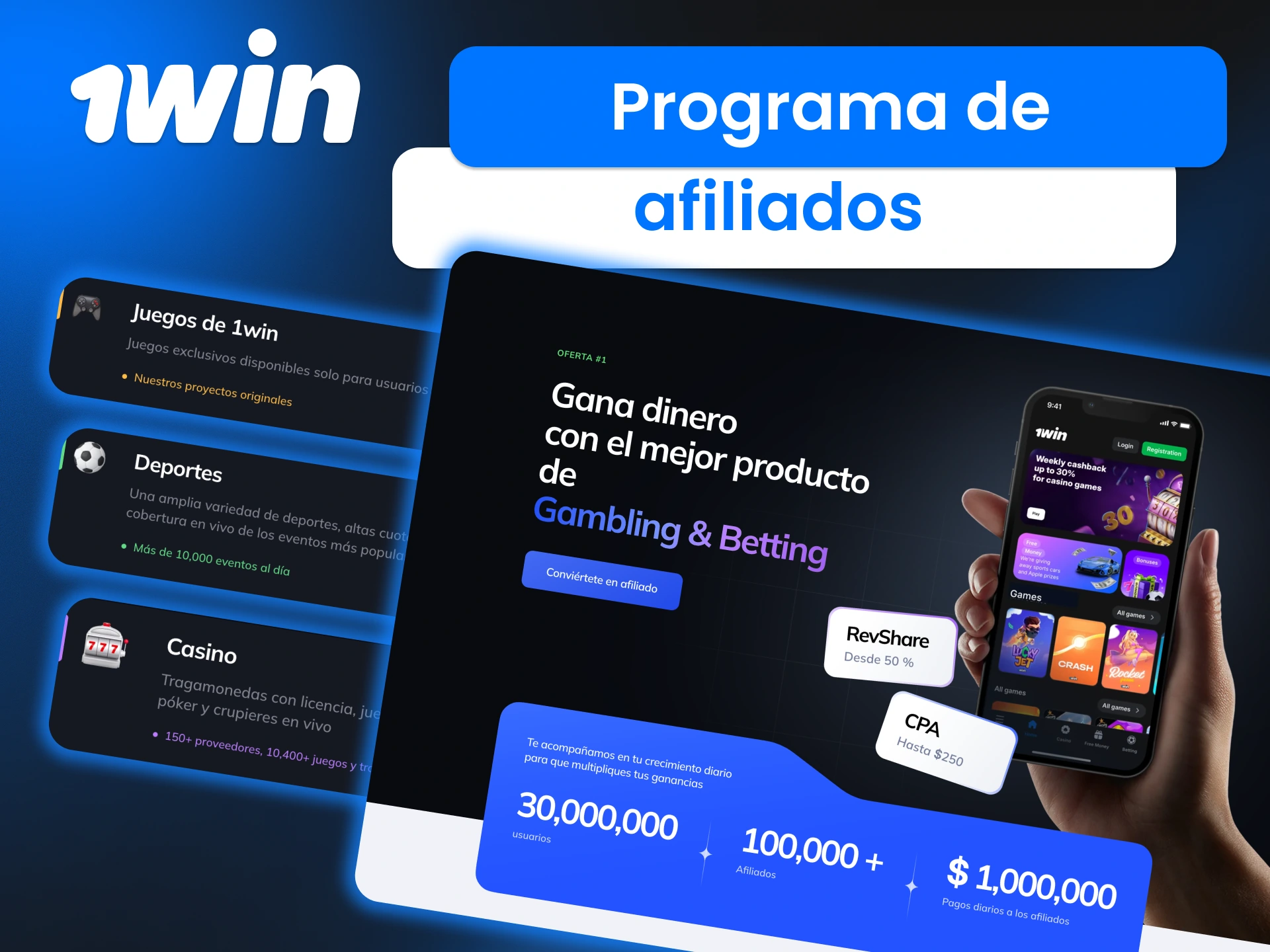 Únete al Programa de Afiliados 1win y genera ingresos promoviendo casino, apuestas deportivas y eSports con comisiones competitivas.